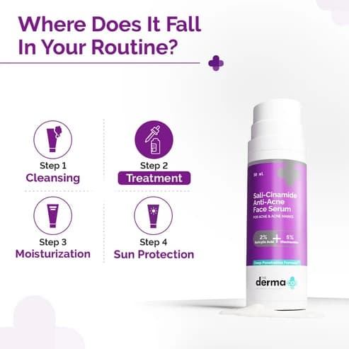 The Derma Co Snail Peptide 96 Hydrating Serum