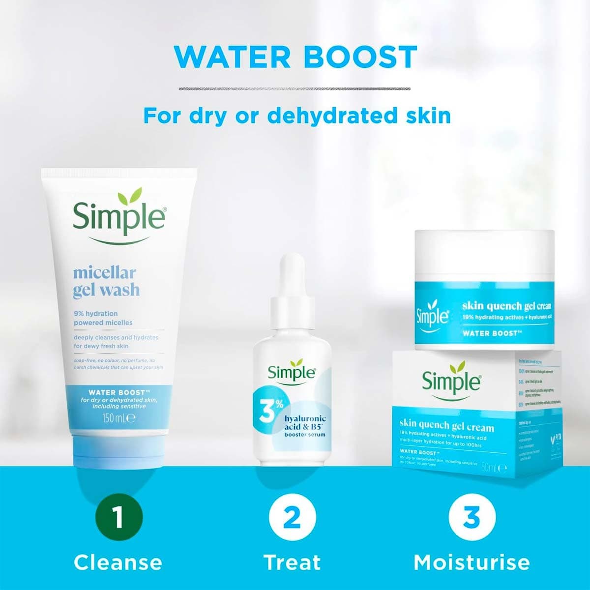 Simple Water Boost Micellar Facial Gel Wash