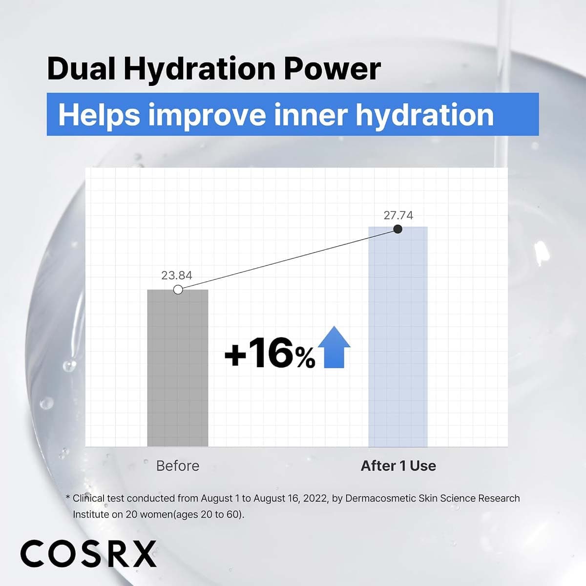 Cosrx The Hyaluronic Acid 3 Serum