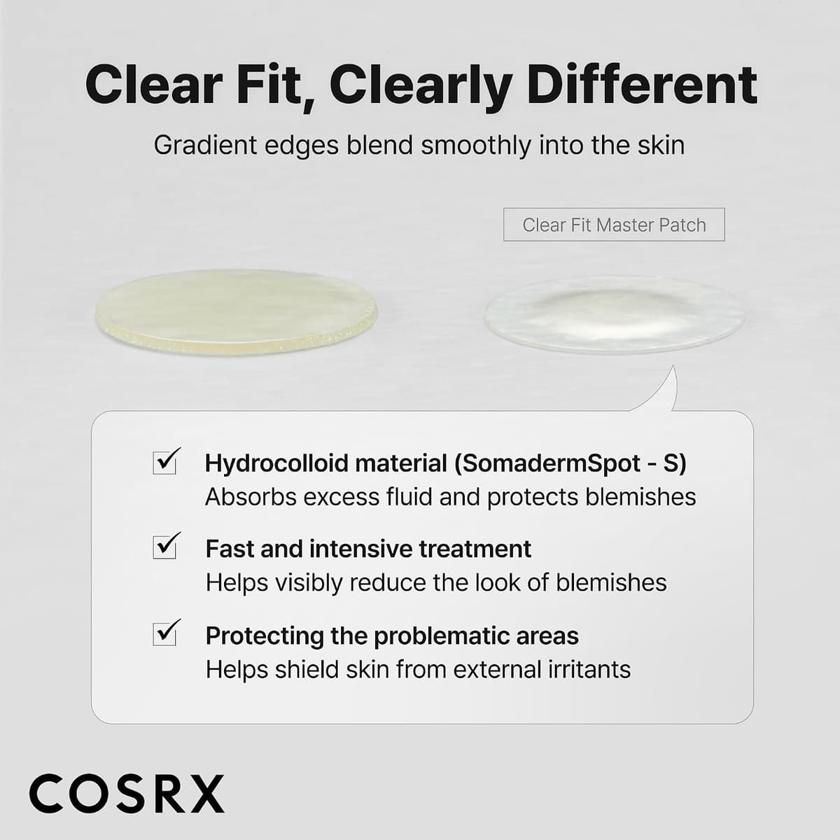 Cosrx Clear Fit Master Patch