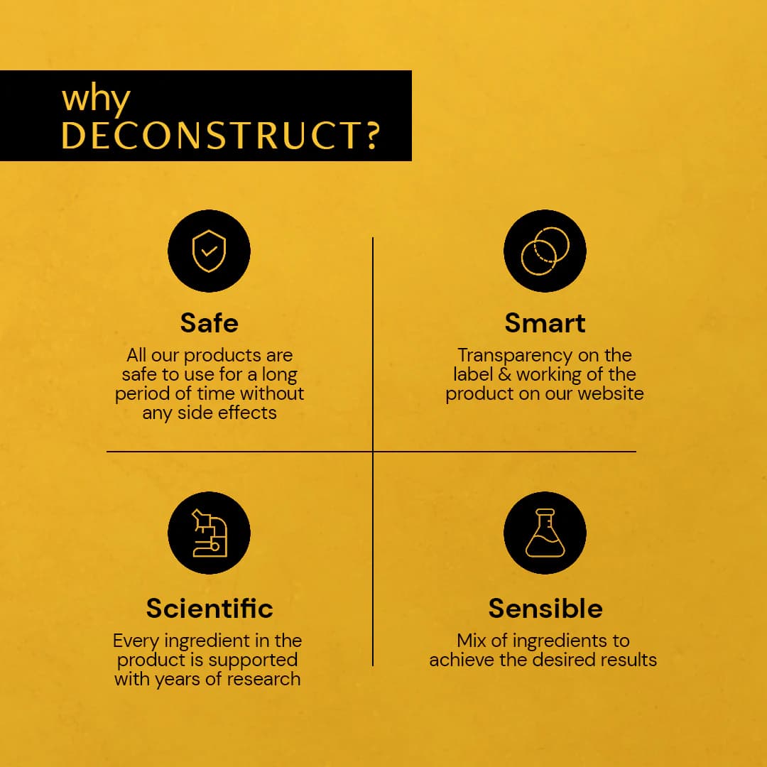 Deconstruct Gel Sunscreen SPF 55+ PA+++