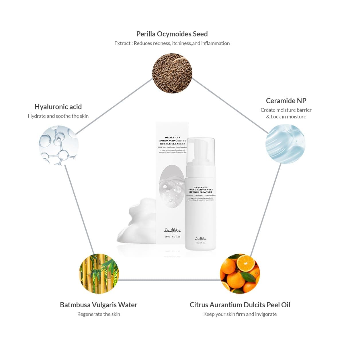 Dr. Althea Amino Acid Gentle Bubble Cleanser