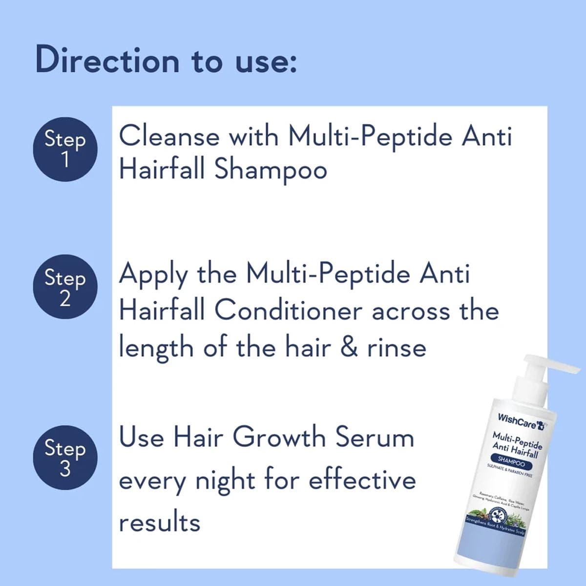 Wishcare Multi Peptide Anti Hairfall Shampoo