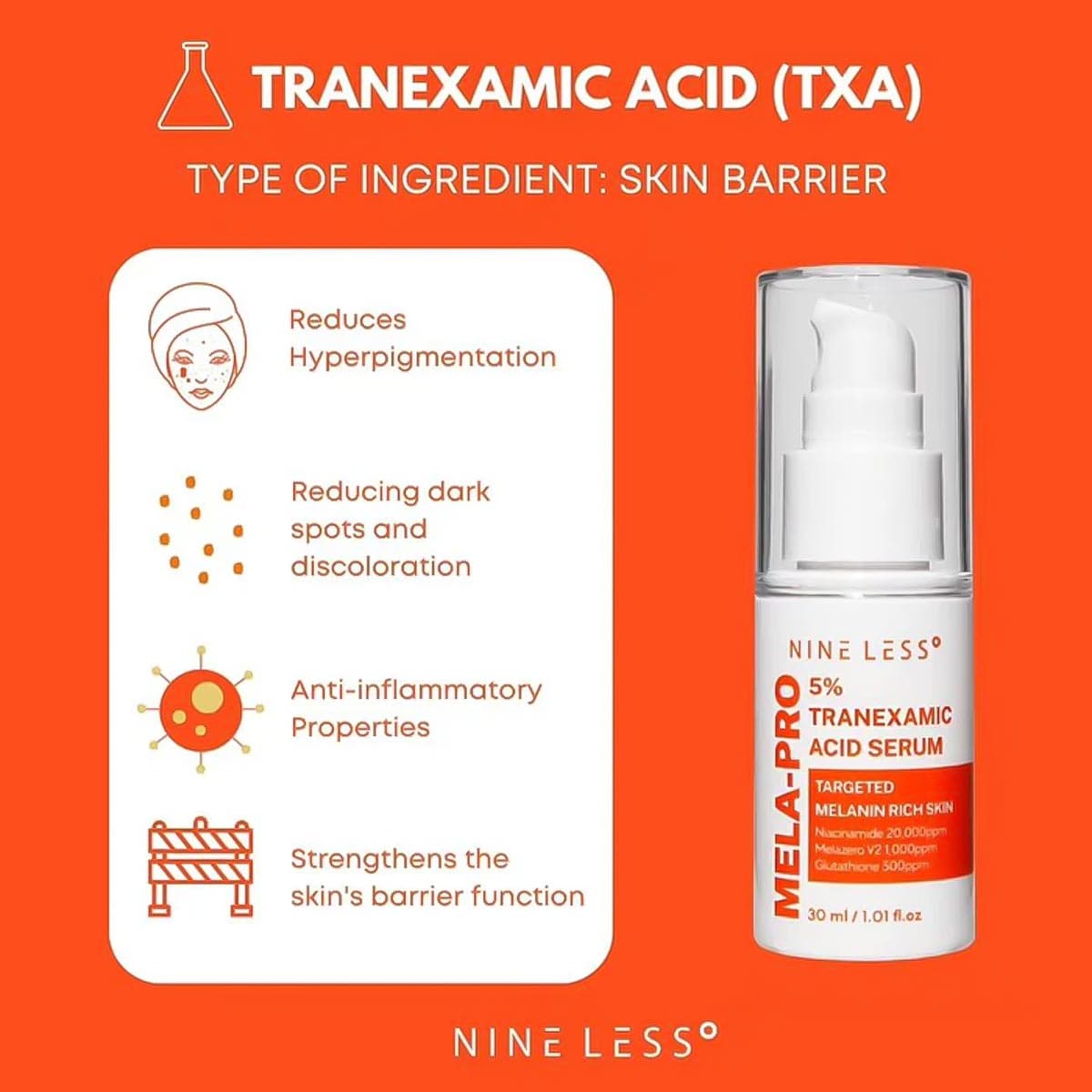 Nineless Mela-Pro 5% Tranexamic Acid Serum