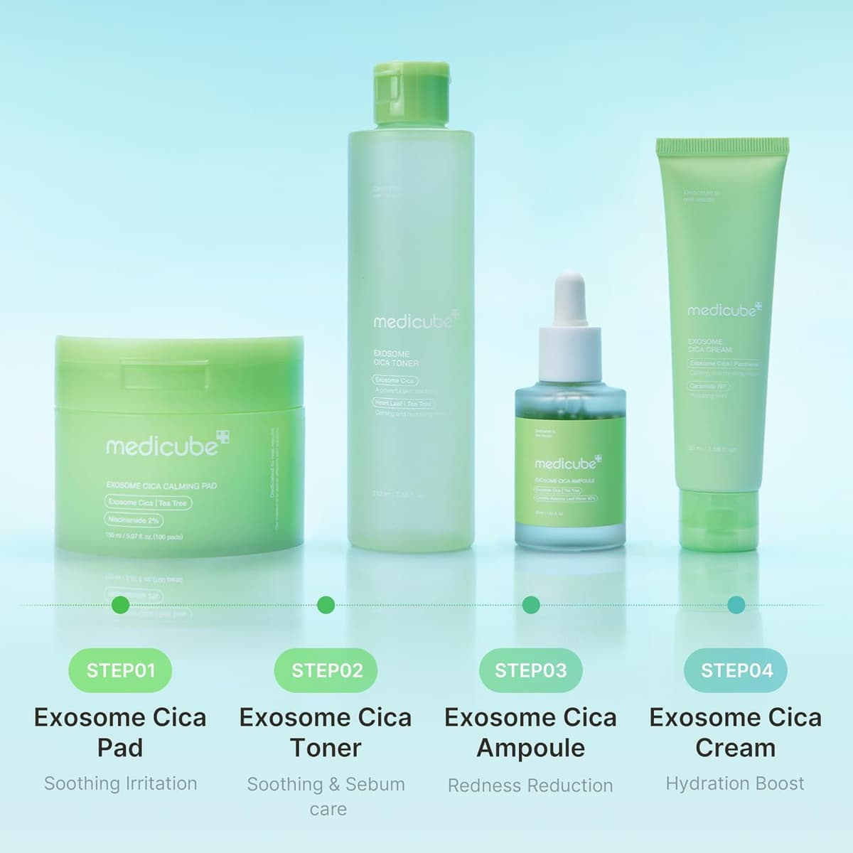 Medicube Exosome Cica Toner