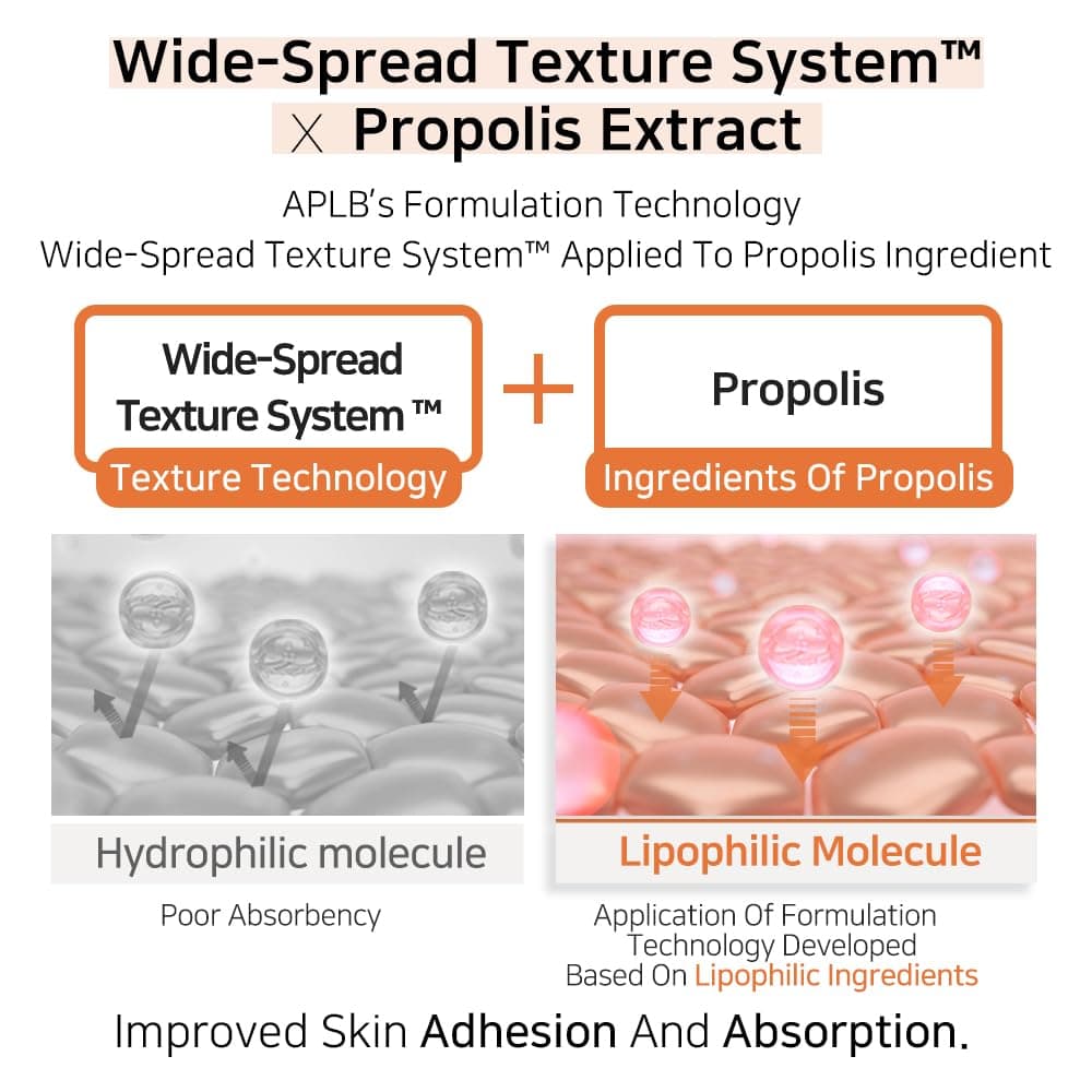 APLB Bakuchiol Propolis Facial Cream