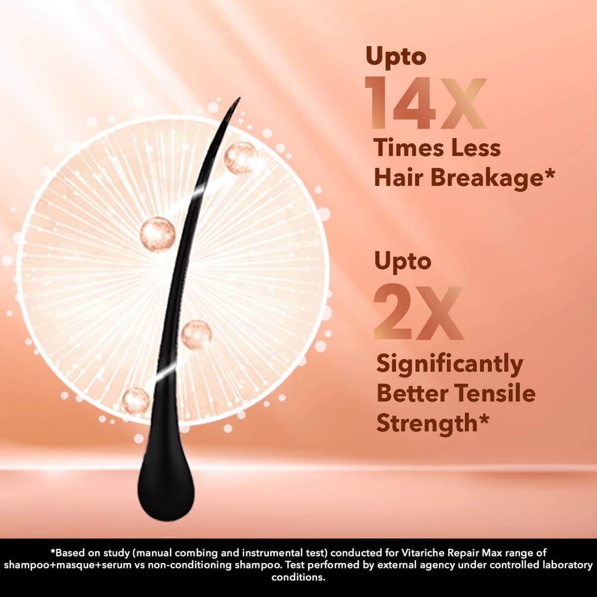 Streax Repair Max Masque