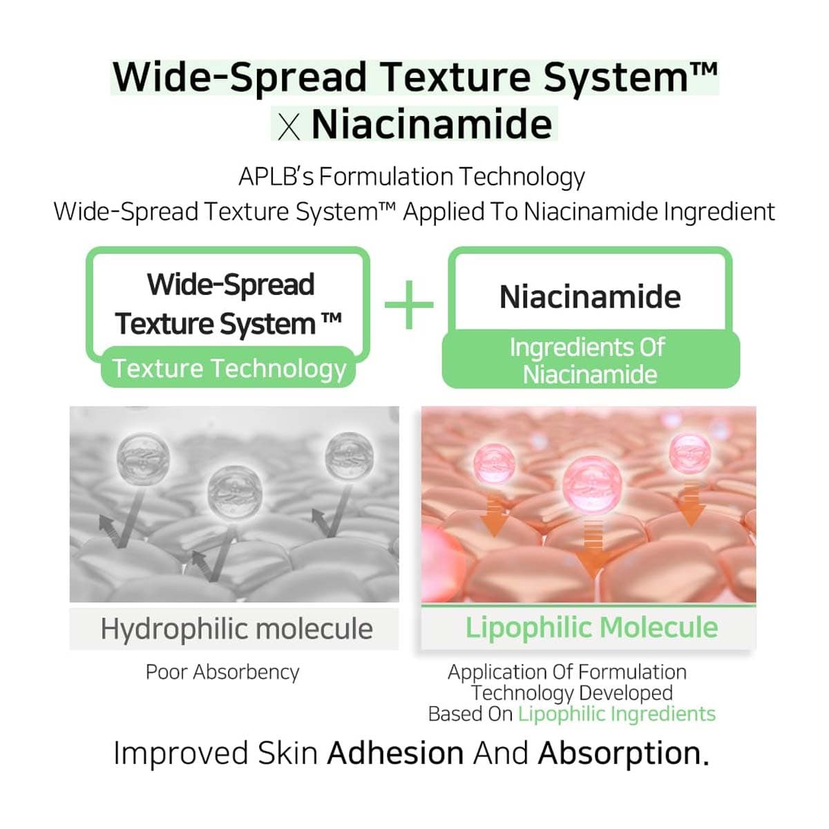APLB Zinc Niacinamide Facial Cream