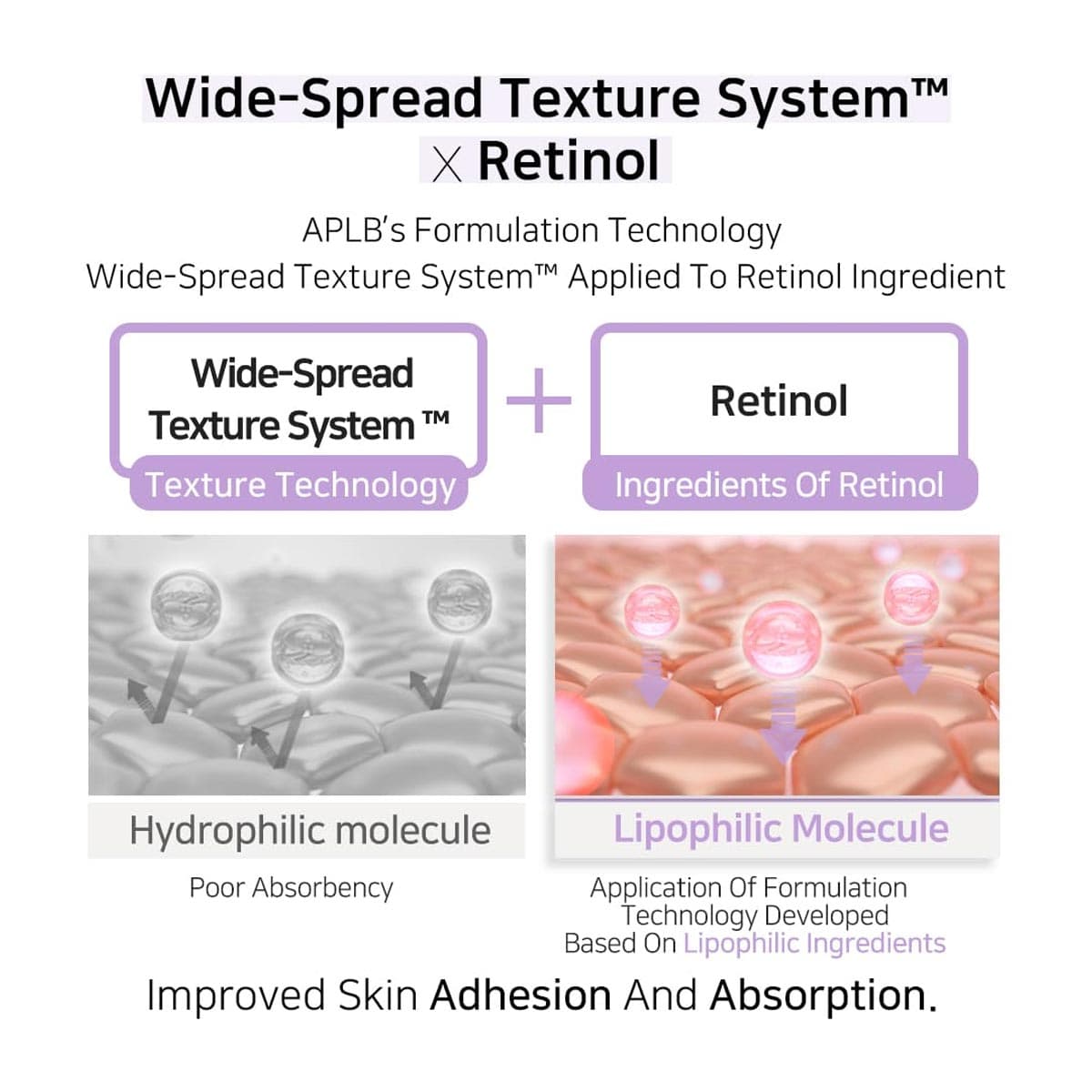 APLB Panthenol Retinol Facial Cream