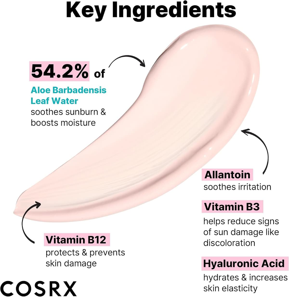 Cosrx Aloe 54.2 Aqua Tone-up Sunscreen