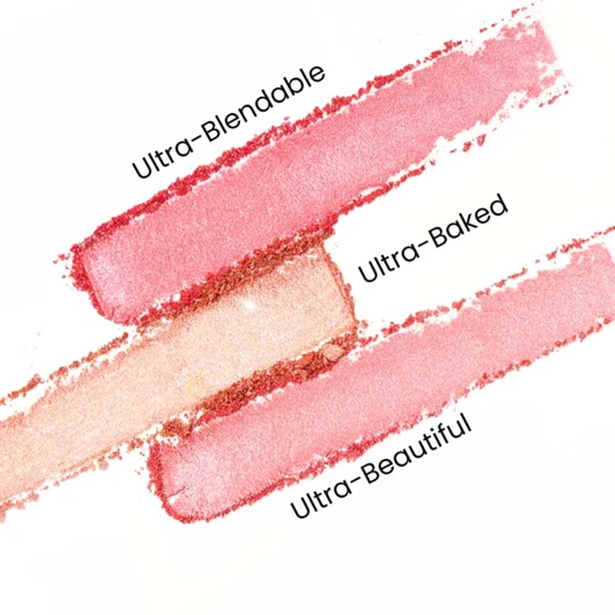 Swiss Beauty Bake Me Up Blush & Highlighter