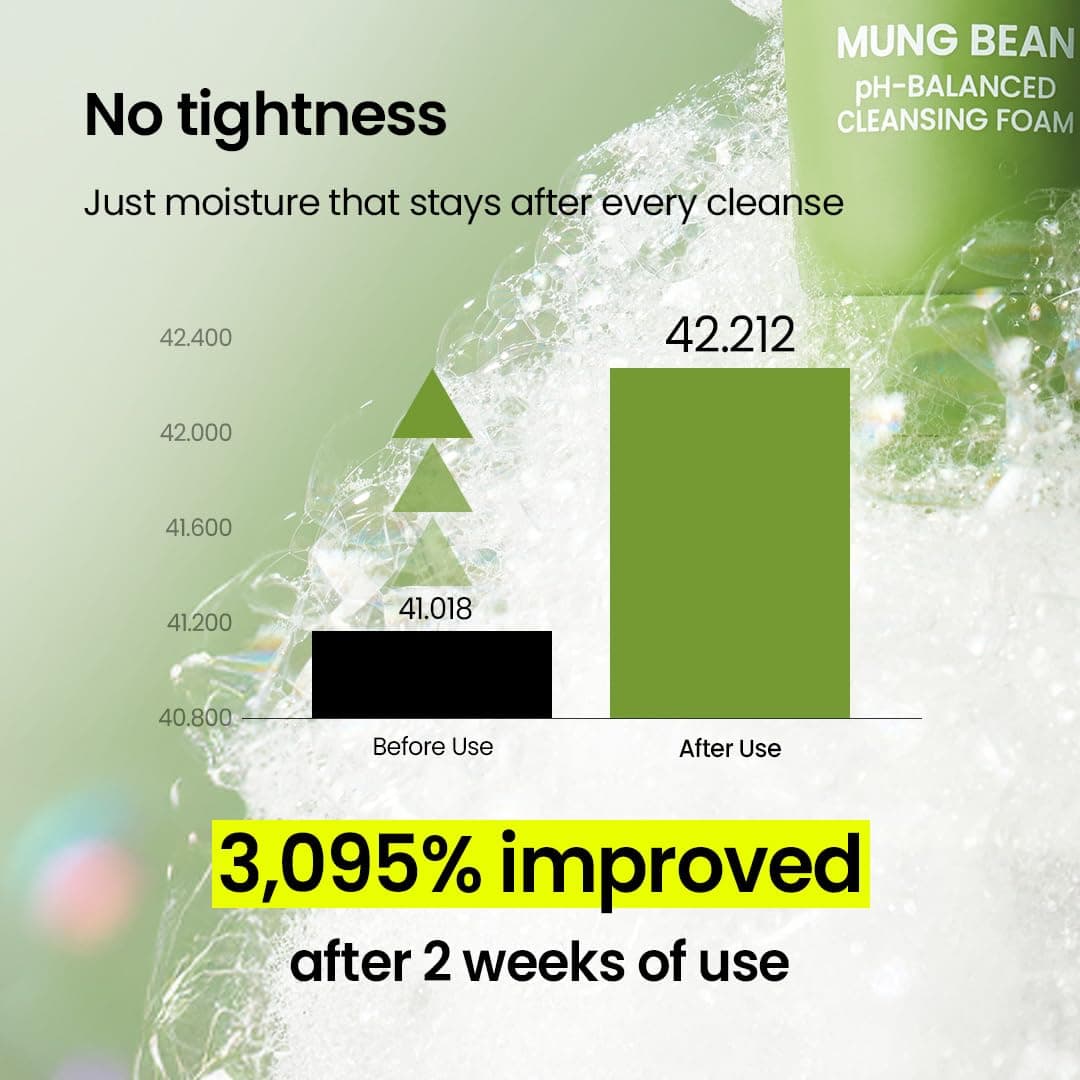 beplain Mung Bean pH Balanced Cleansing Foam