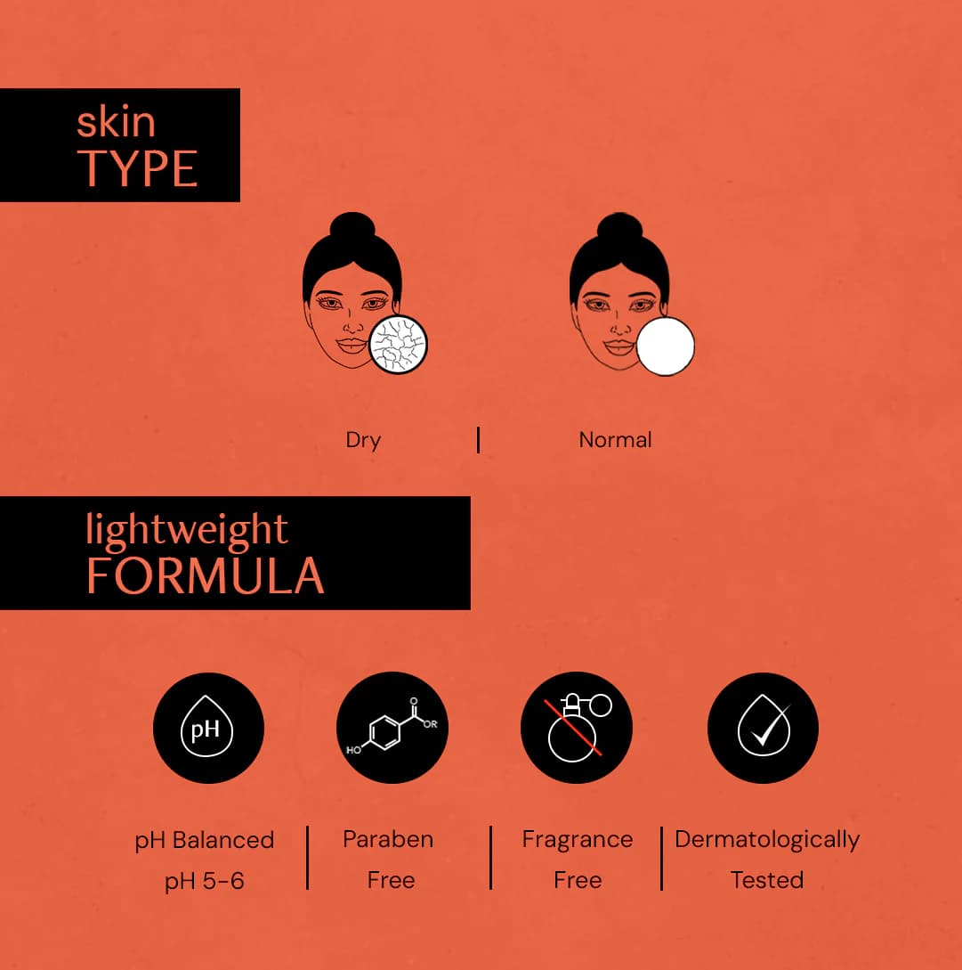Deconstruct Fluid Brightening Sunscreen for Dry Skin - SPF 50+ PA++++