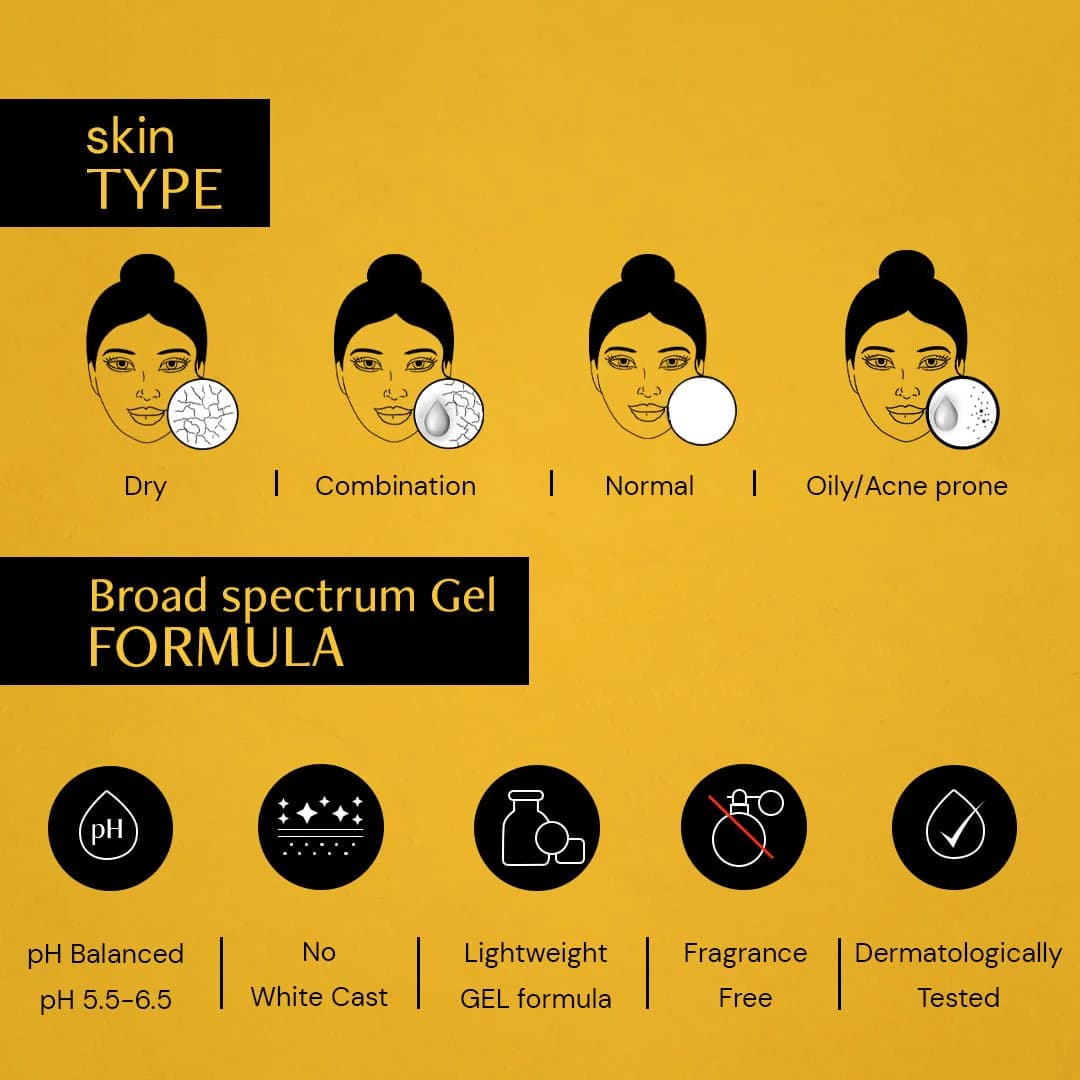 Deconstruct Gel Sunscreen SPF 55+ PA+++