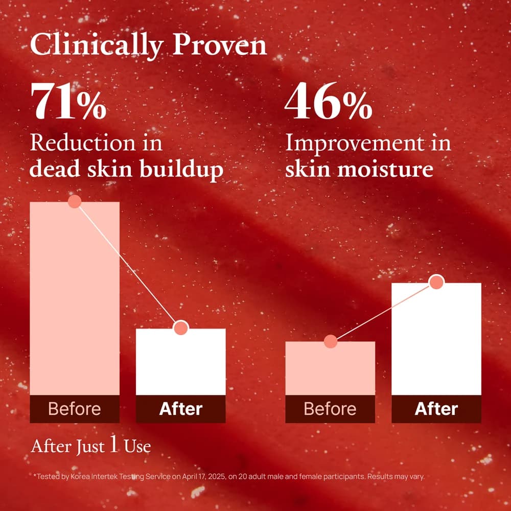Fully Red Tomato Jam Mask Cleanser