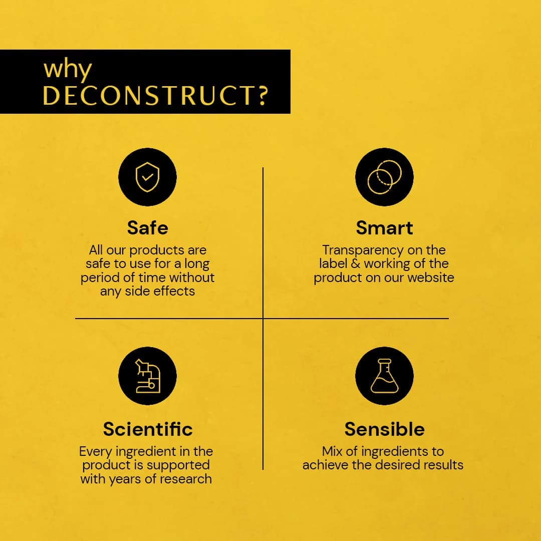 Deconstruct Brightening Niacinamide Serum - 10% Niacinamide + 0.3% Alpha Arbutin