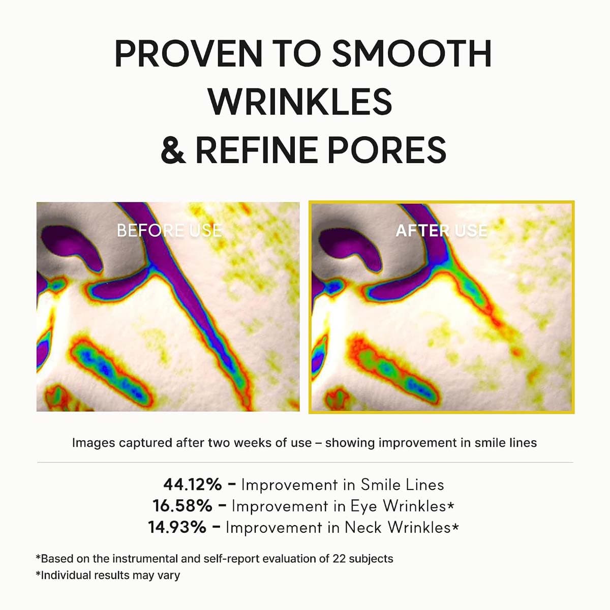 Arencia Retinal Booster Shot