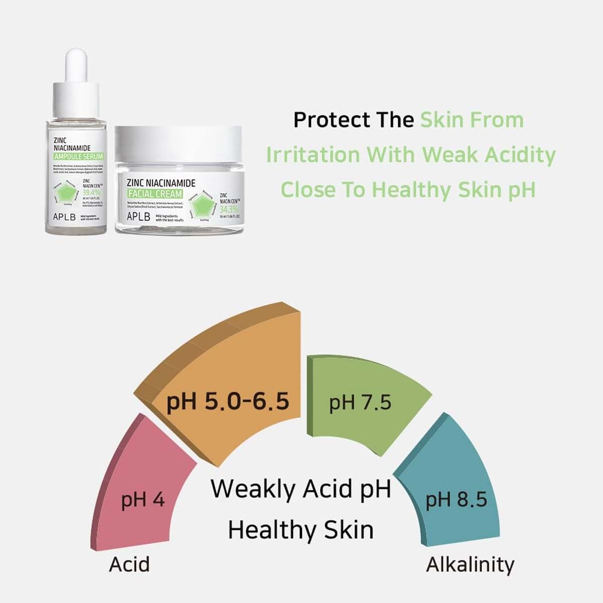 APLB Zinc Niacinamide Facial Cream