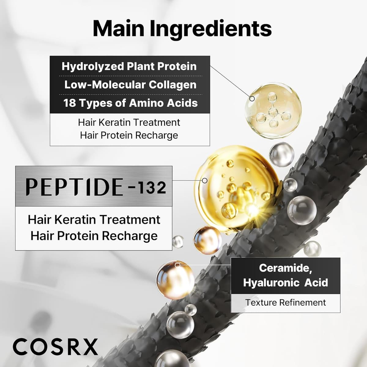 Cosrx Peptide 132 Ultra Perfect Hair Bonding Treatment