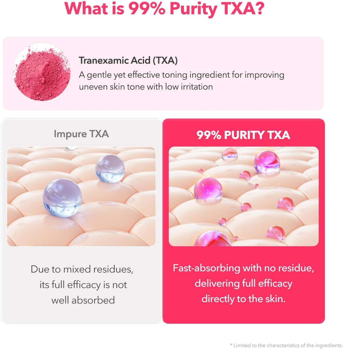 APRILSKIN TXA Niacinamide 99 Milky Toner
