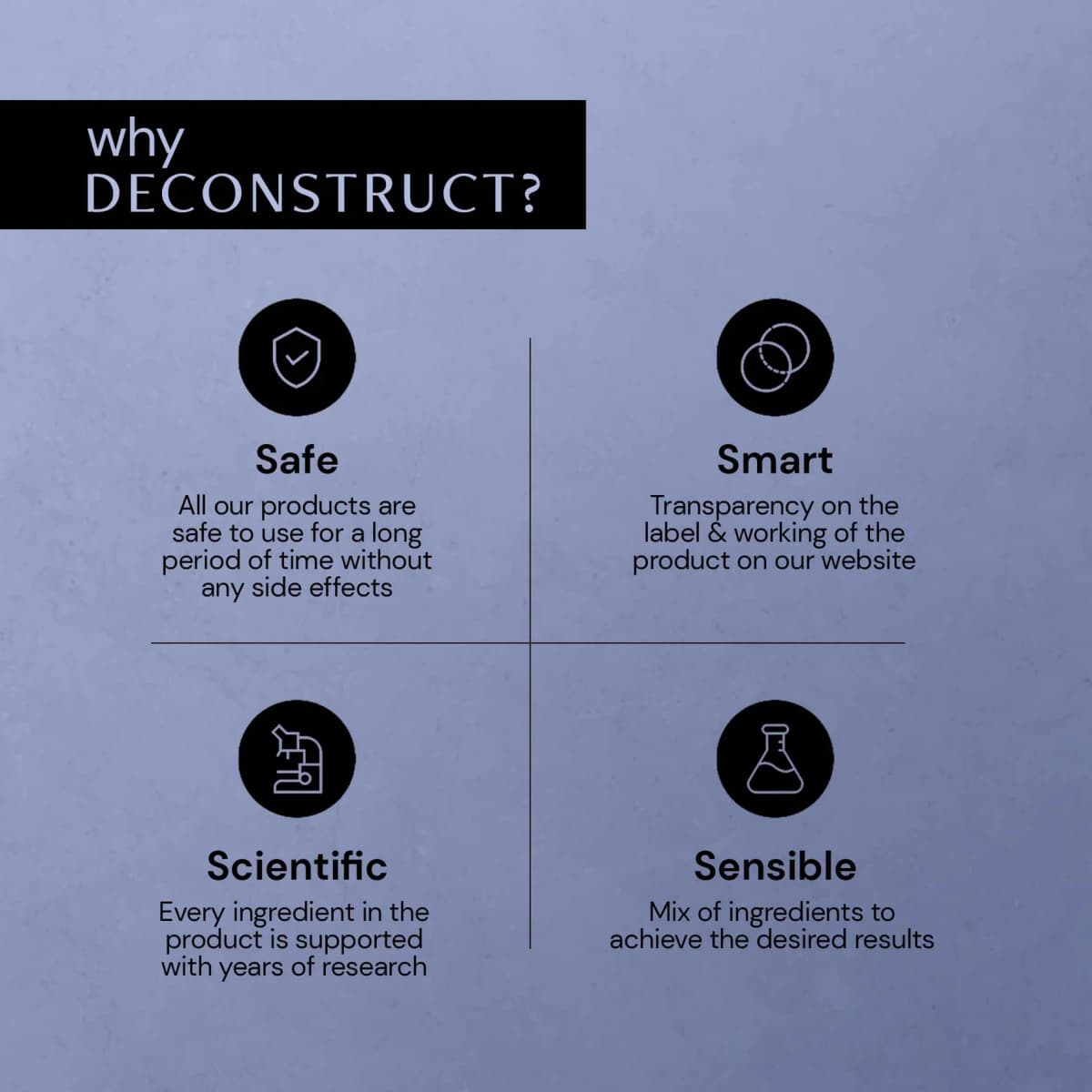 Deconstruct Oil-Free Moisturizer for Oily Skin - 3% NMF Complex + 0.2% Panthenol