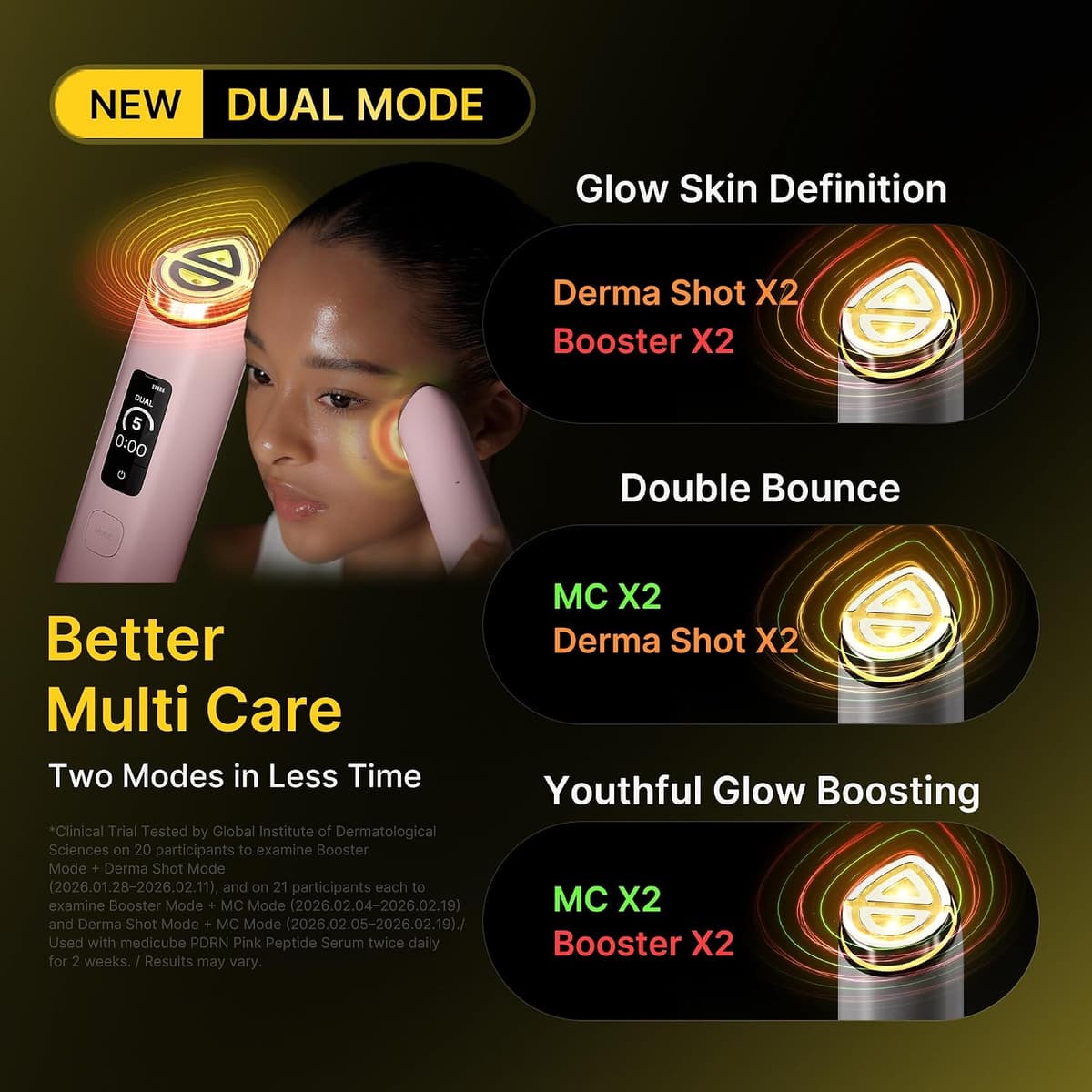 Medicube Booster Pro X2 Device