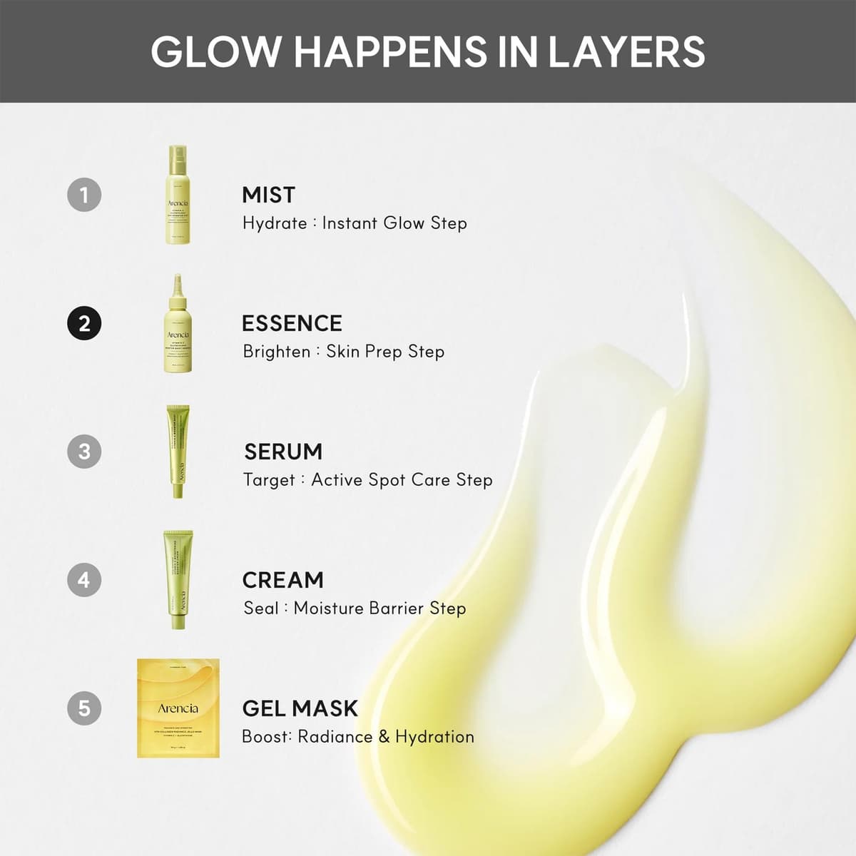Arencia Vitamin C Glutathione Booster Shot Essence